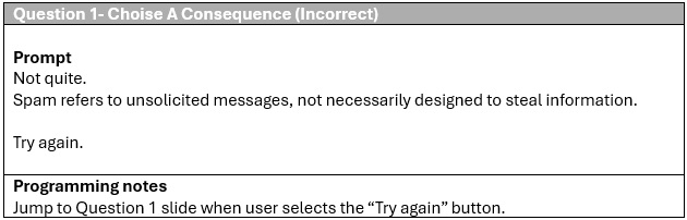 Q1A
