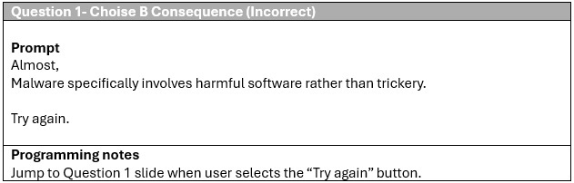 Q1B
