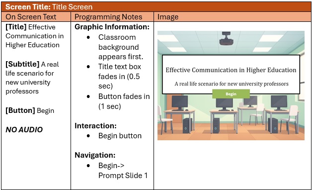 Visual Storyboard 1