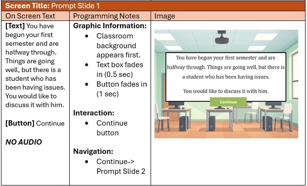 Visual Storyboard 2